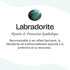 Pierre naturelle du Bracelet "Bouclier de Lumière" en Labradorite